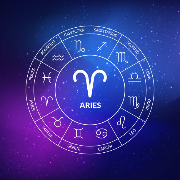 Astrology Info3