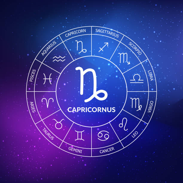 Astrology Info3