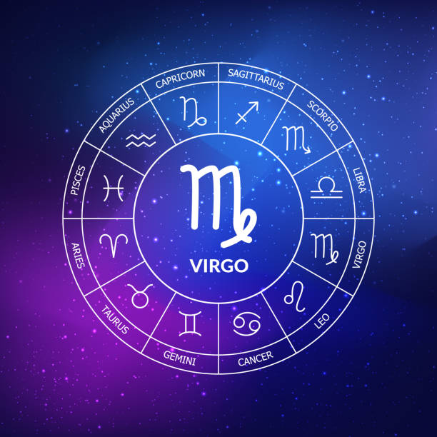 Astrology Info3