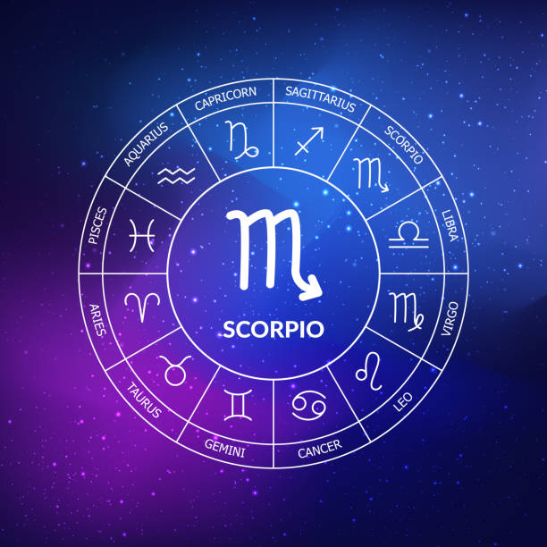 Astrology Info3