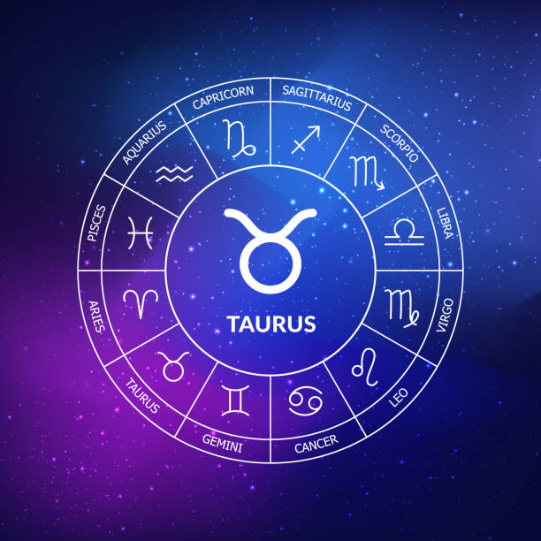Astrology Info3