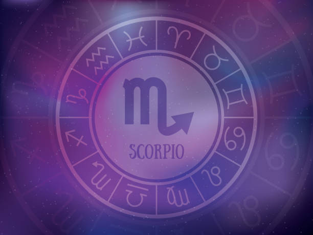 Astrology Info3