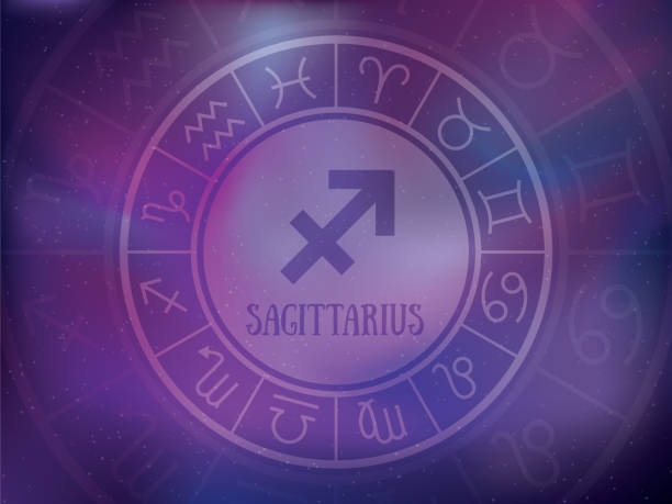 Astrology Info3