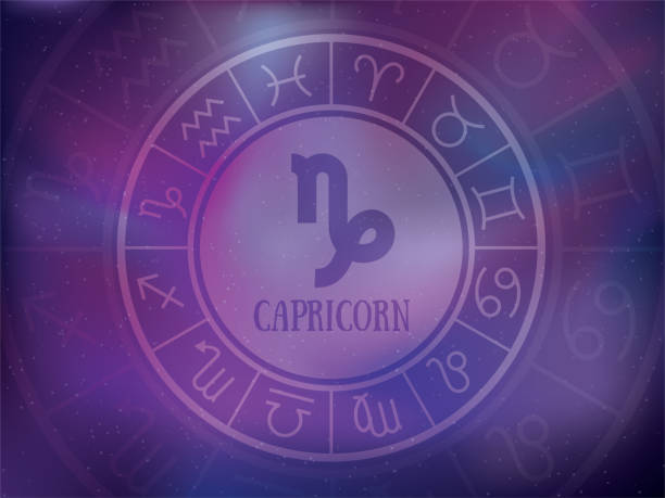 Astrology Info3